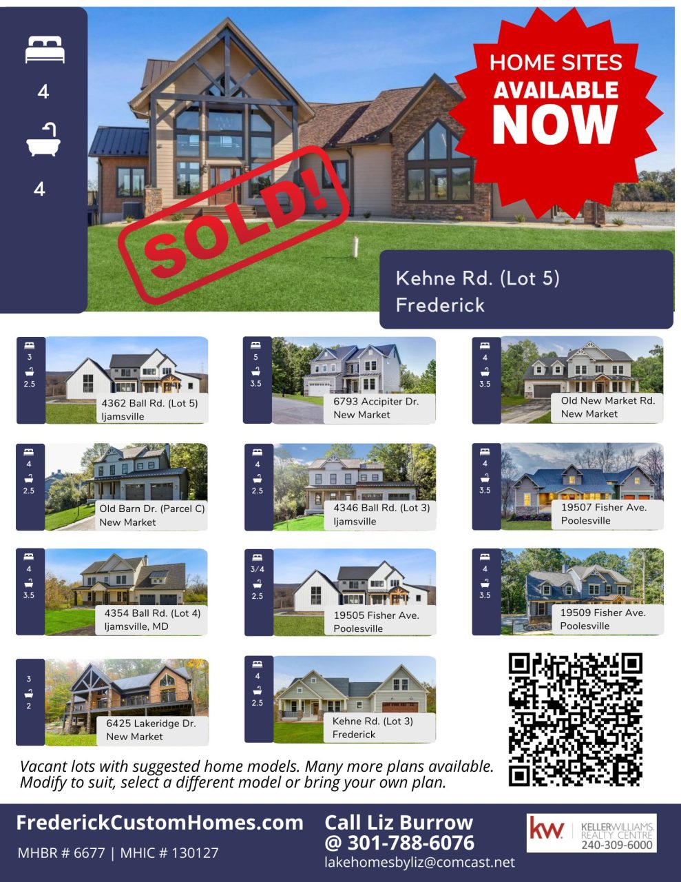 Available home sites